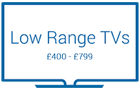 Low Range TVs 